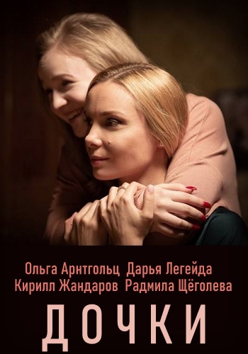 Дочки Сериал 2020 Украина